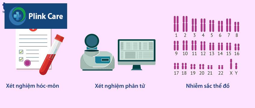 các phương pháp điều trị hội chứng Swyer