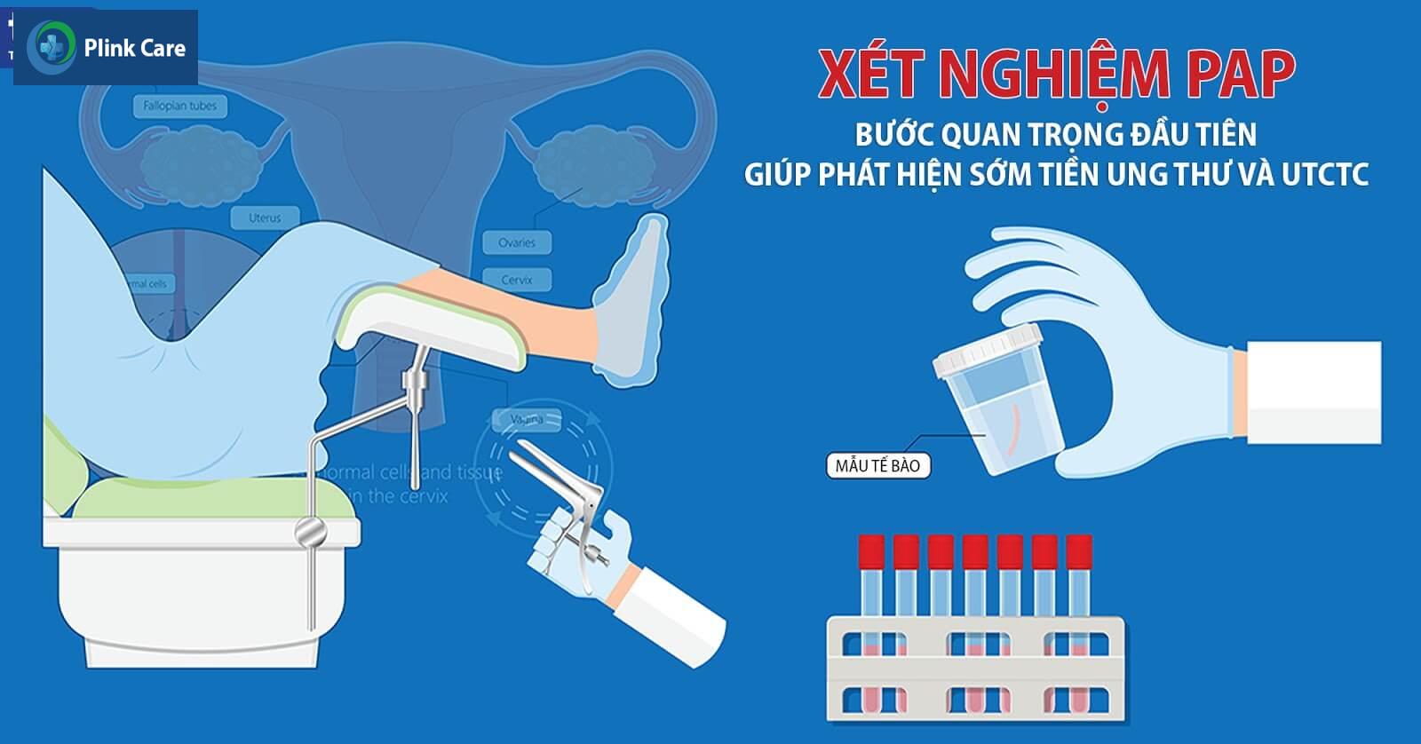 xet nghiem pap smear san loc utctc