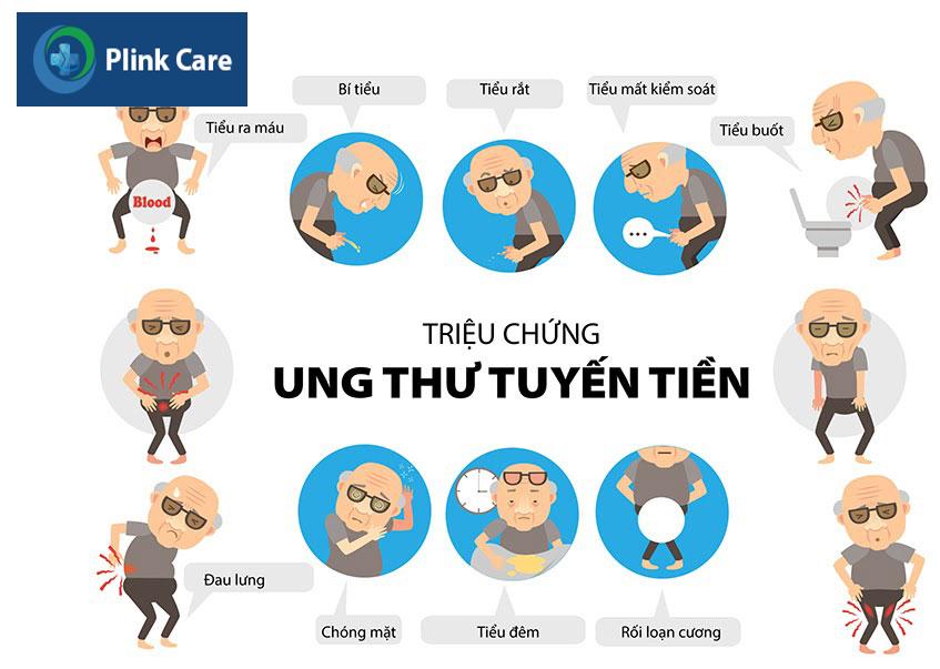 phat hien som ung thu tuyen tien liet