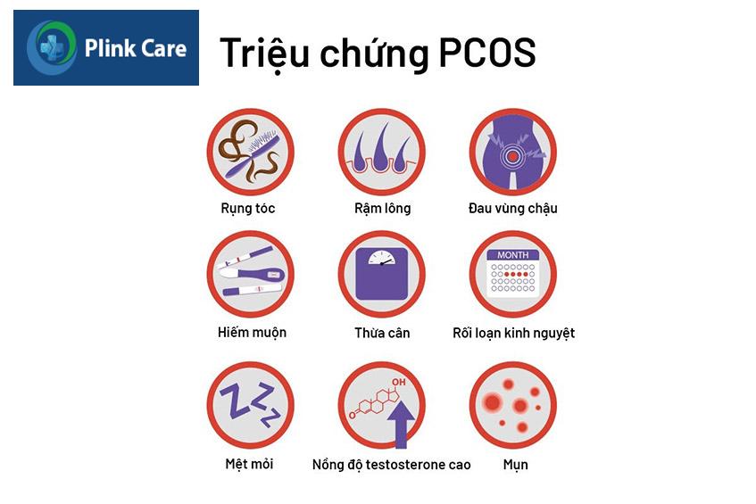 triệu chứng pcos