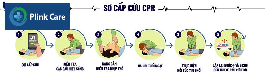 So cap cuu hoi suc tim phoi