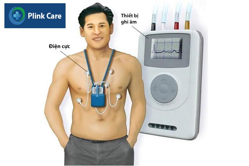 máy holter ecg