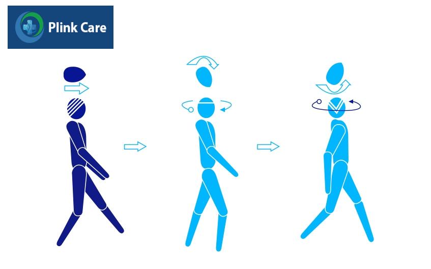 Bài tập bước đi xoay đầu 