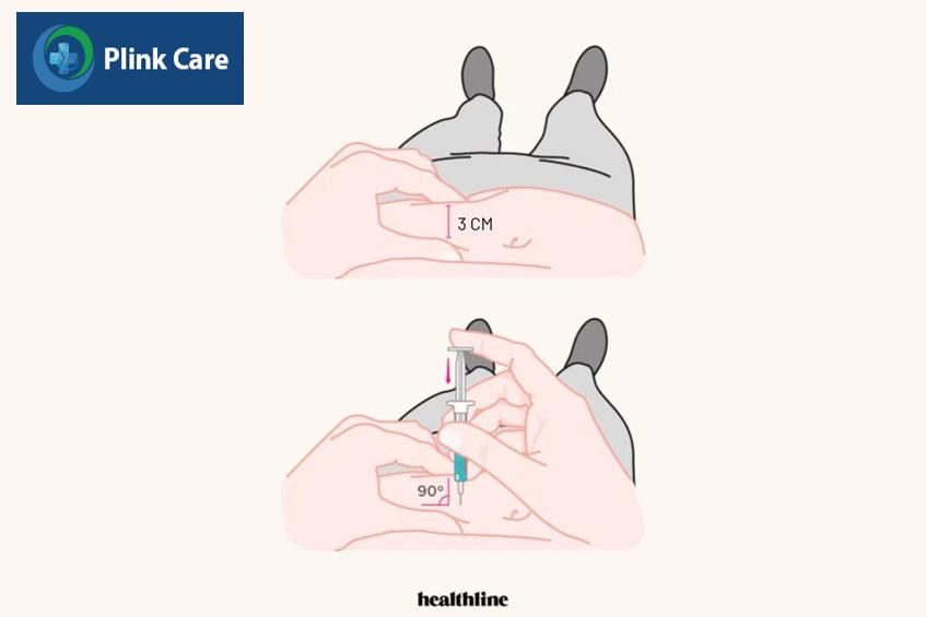 quy trình tiêm thuốc hcg