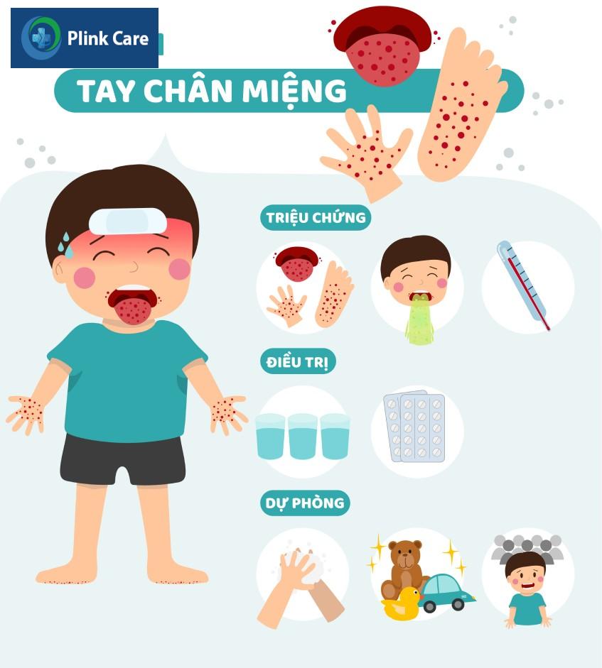Bệnh tay chân miệng lây qua đường nào