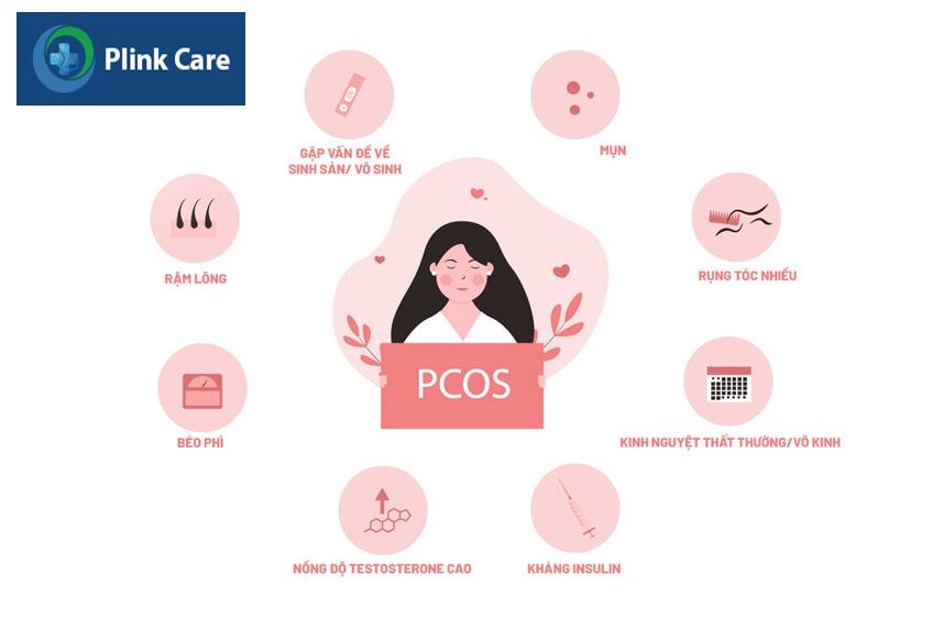hội chứng pcos