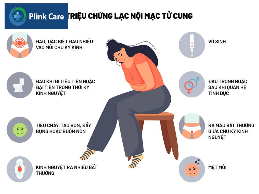 triệu chứng khi bị lạc nội mạc tử cung