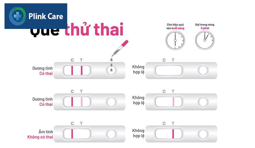 sử dụng que thử thai