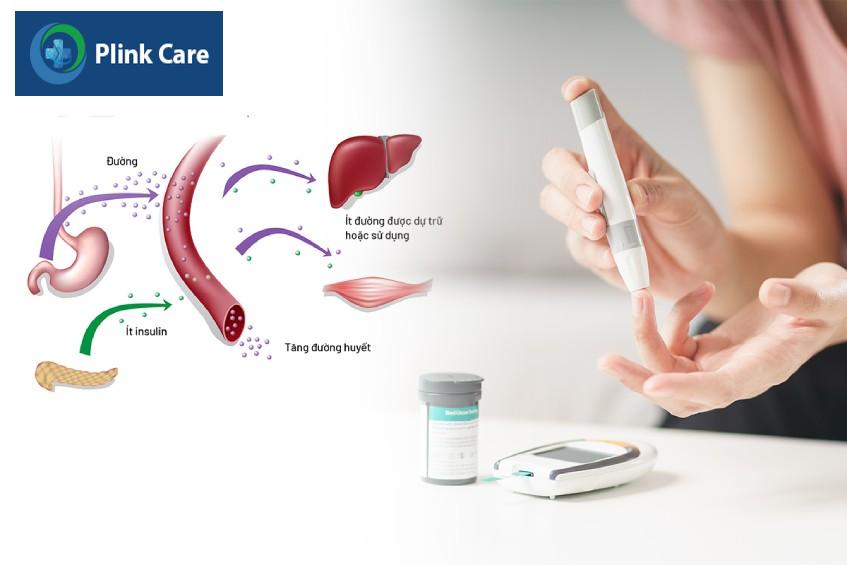 người bệnh phải kiểm tra chỉ số đường huyết