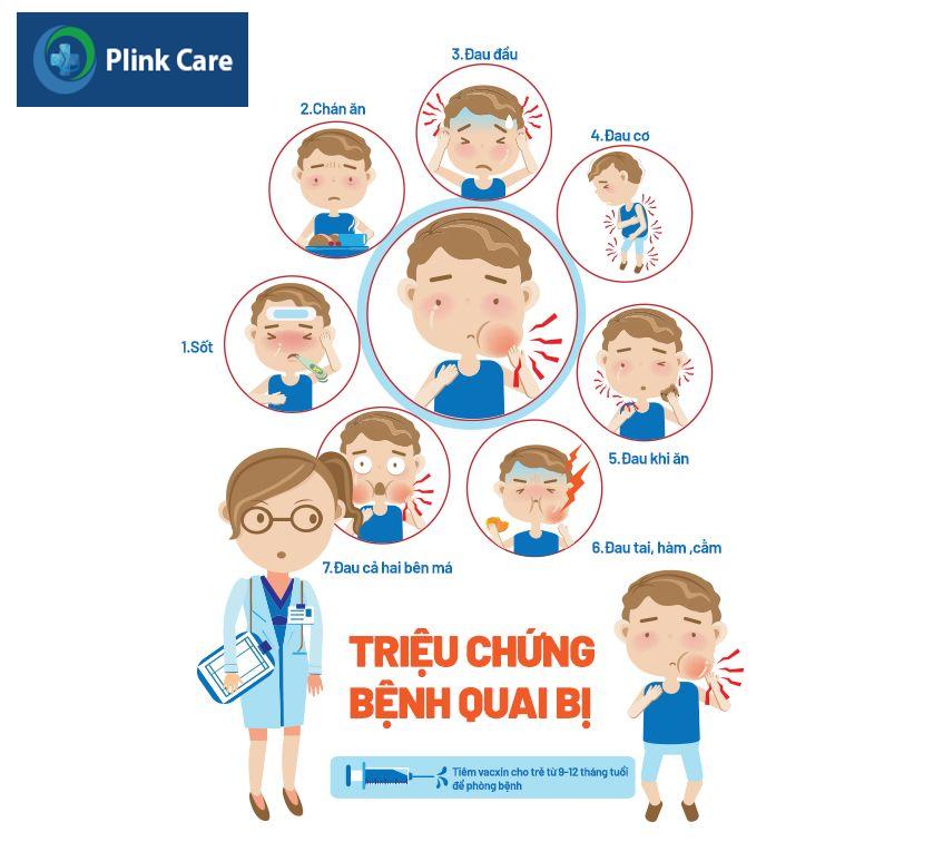 Các triệu chứng điển hình của bệnh quai bị ở trẻ em