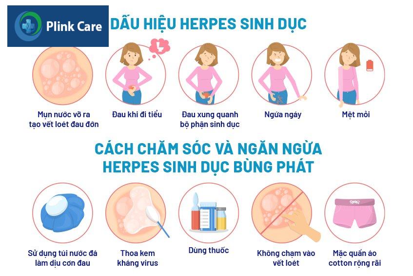 dấu hiệu herpes sinh dục