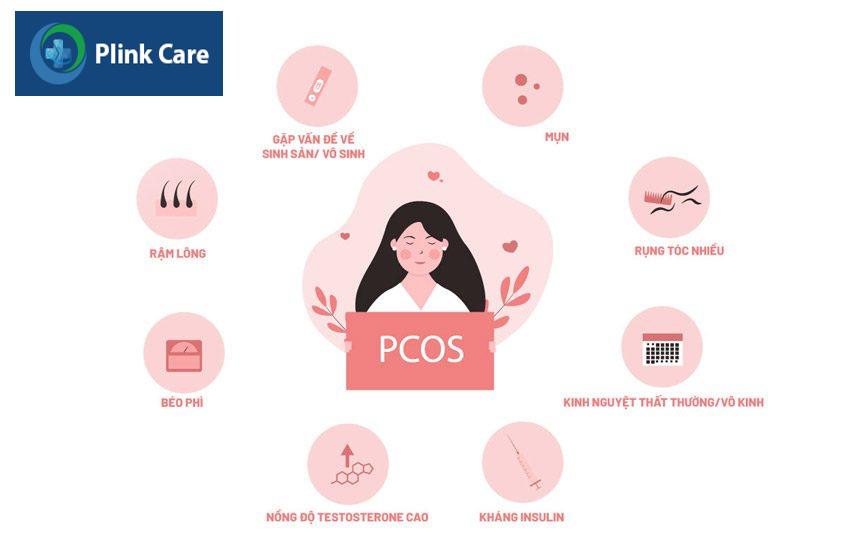 bệnh lý pcos