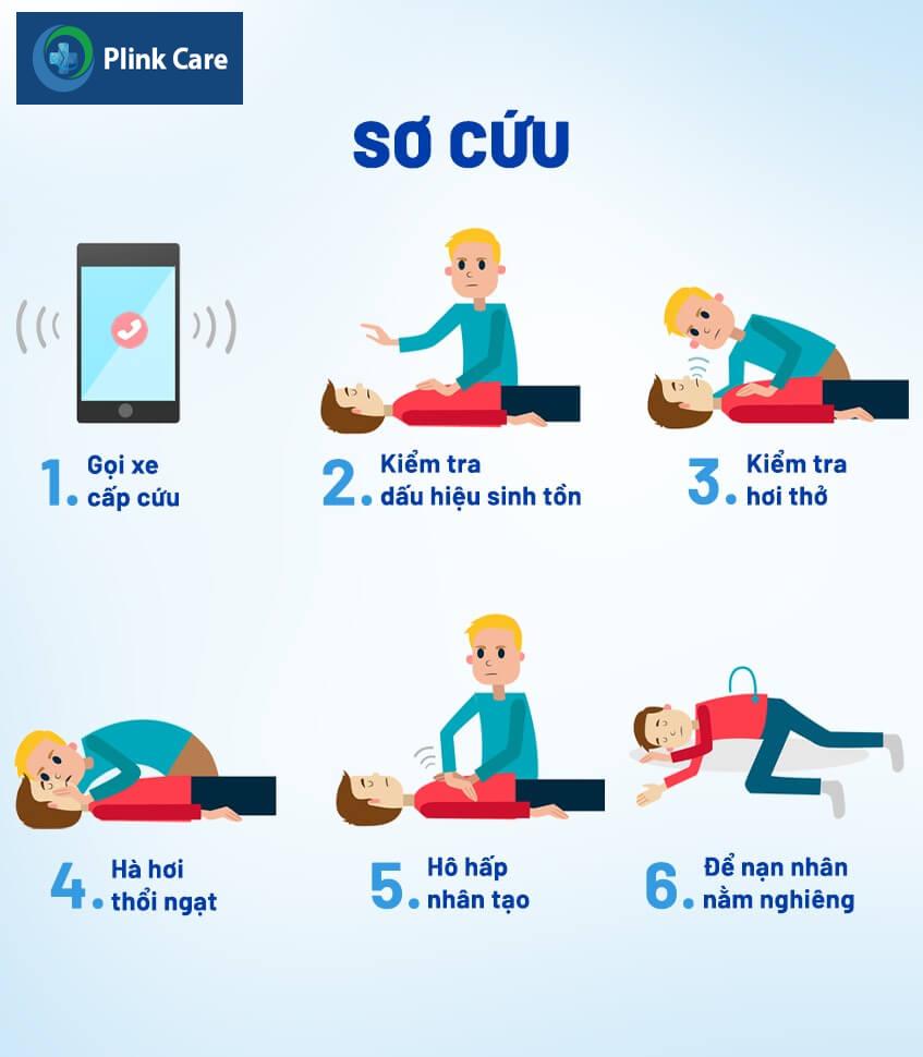 các bước sơ cứu người bị ngạt khói