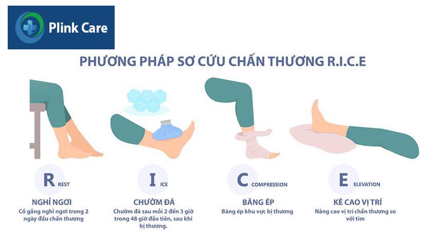 sơ cứu chấn thương chạy bộ bằng phương pháp rice