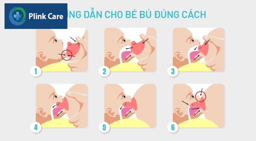 Hướng dẫn cho bé bú đúng chuẩn