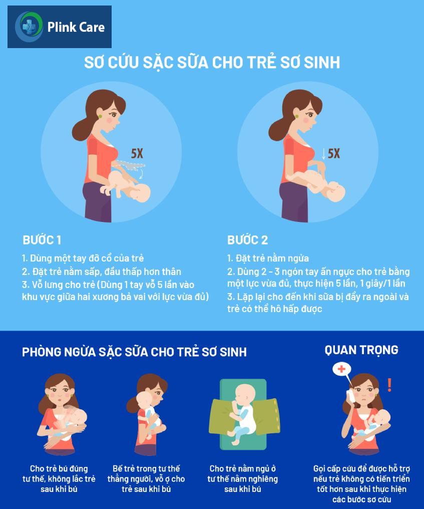 Sơ cứu và phòng ngừa sặc sữa ở trẻ sơ sinh