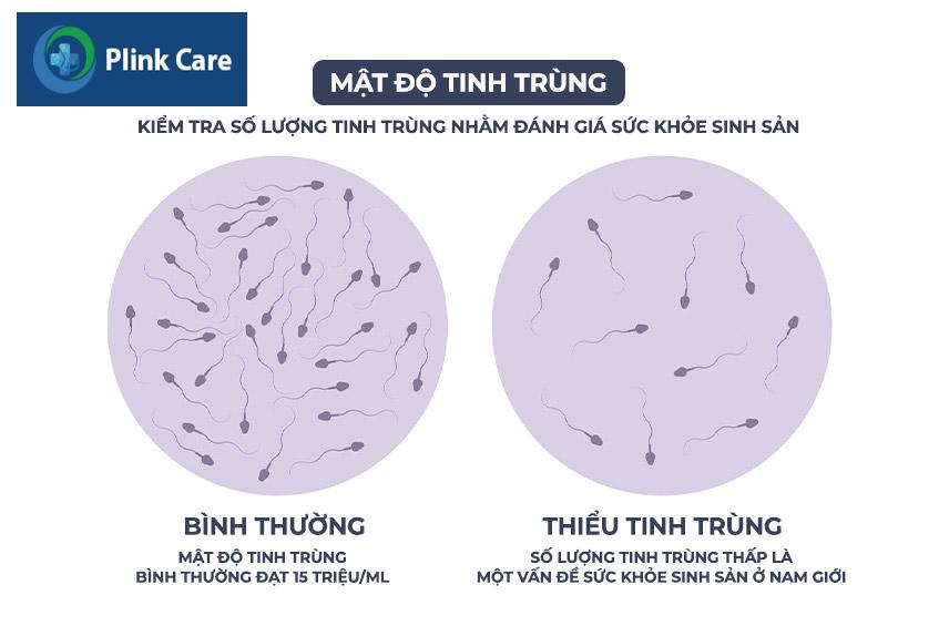 Đàn ông bị tinh trùng loãng có tự khỏi được không?
