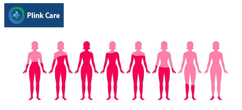 Suy giảm hormone nguyên nhân gây nhiễm khuẩn đường tiết niệu