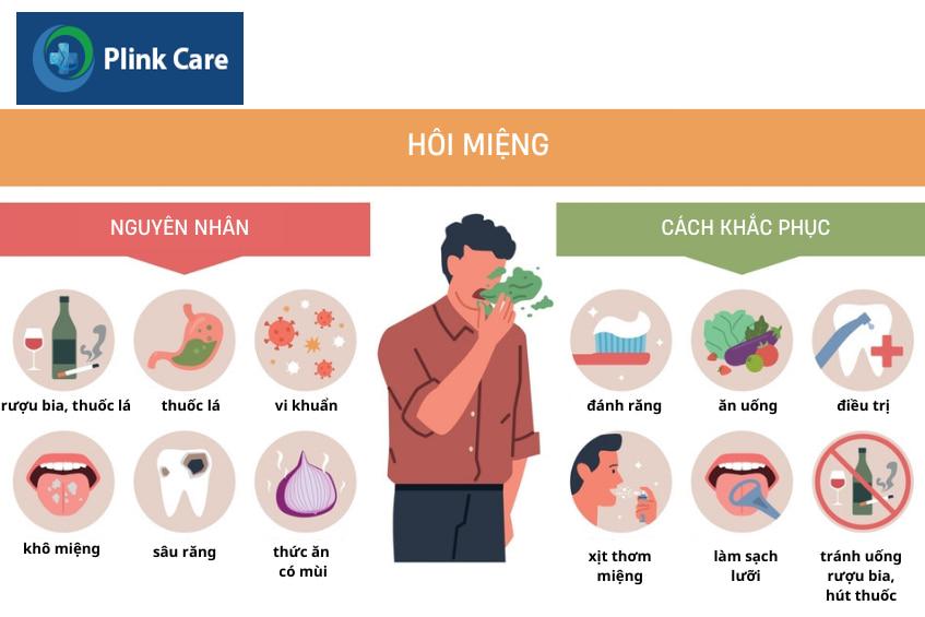 Điều trị hôi miệng phụ thuộc vào nguyên nhân